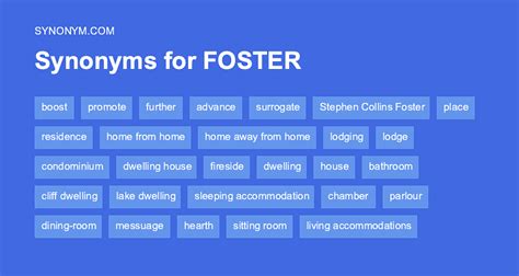 fostering synonym|another word for fostering relationships.